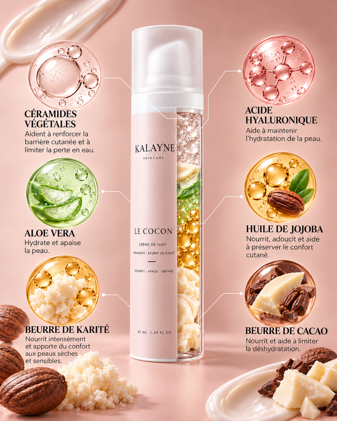 Le Cocon · Crème de Nuit céramides